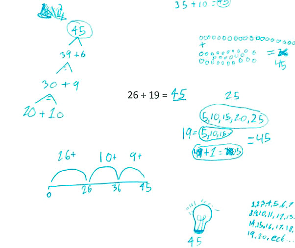 Explicit Teaching In Maths Course Categories